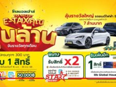 โกลบอลเฮ้าส์ขานรับนโยบายรัฐ จัดแคมเปญ “โกลบอลเฮ้าส์ TAX RECEIPT E-TAX คุณ ลุ้นล้าน”