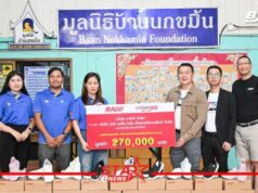 “บาโอจิ” ร่วมเป็นส่วนหนึ่งของการผจญภัยครั้งใหญ่ เพื่อตามหาฮีโร่ในตัวเรา กับงาน Disney On Ice presents “Find Your Hero”