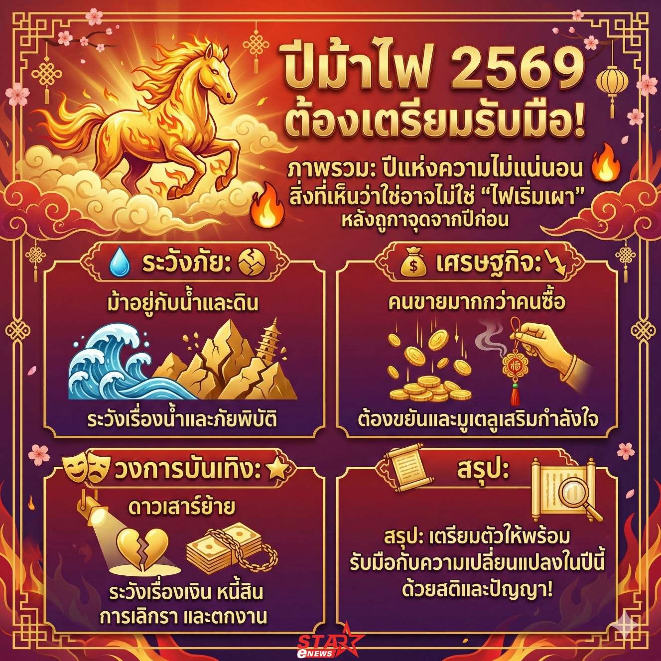 "ซินแสเป็นหนึ่ง" ผ่าดวงปีม้าไฟ 2569! เผย 3 นักษัตรเตรียมรวย พร้อมเคล็ดลับ "แก้ชงระดับเจ้าสัว" พลิกร้ายกลายเป็นดี