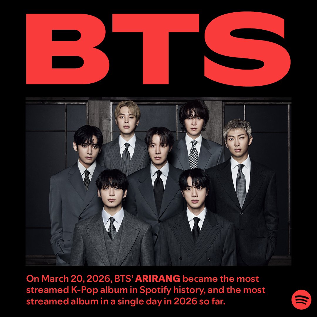 20260322 114217 BTS ทุบสถิติ Spotify กวาดยอดสตรีมอัลบั้มใหม่ ‘Arirang’ ทะลุ 110 ล้านครั้งในวันเดียว