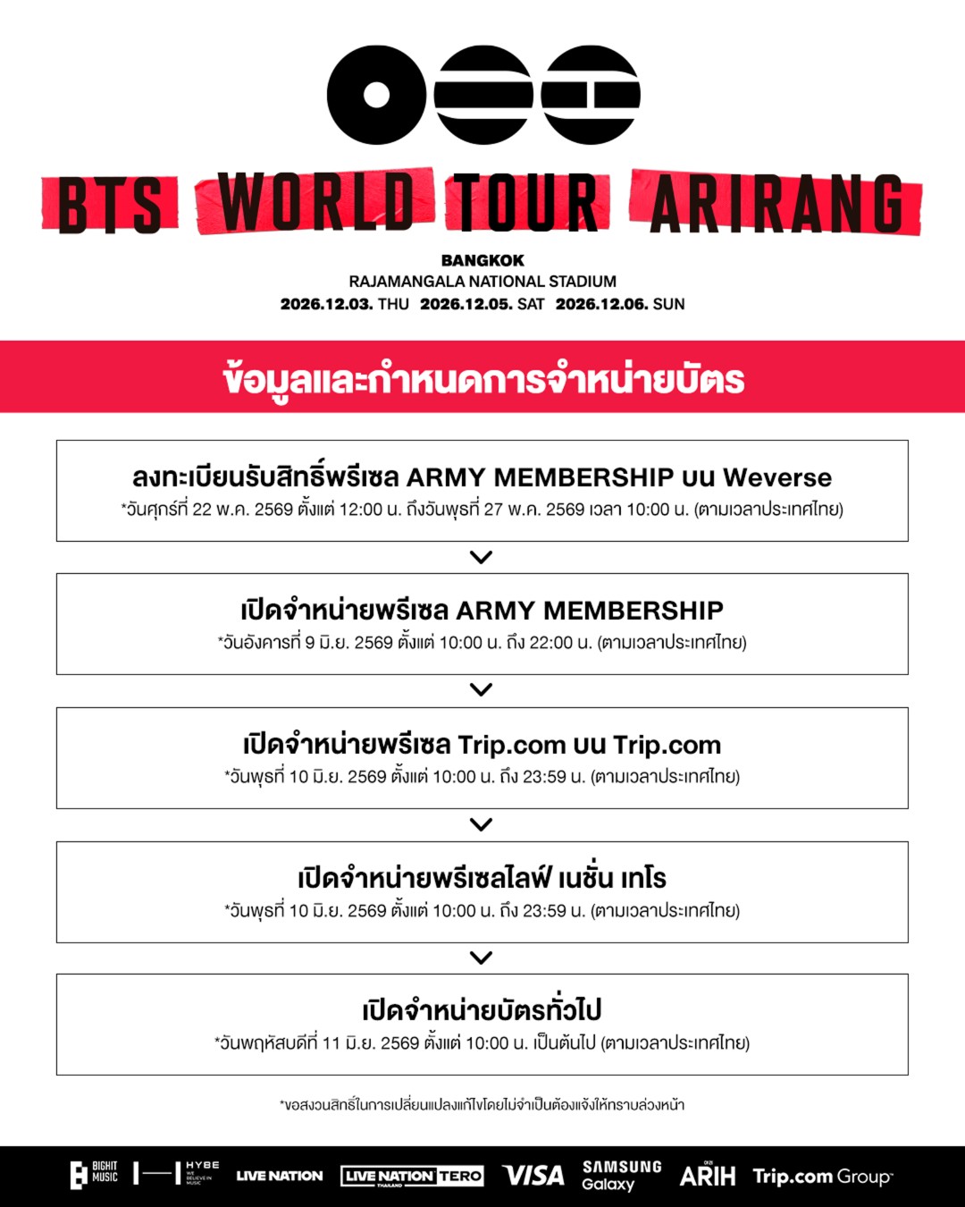 04 BTS BKK TIXSALES TH โชว์แห่งปีที่รอคอย! เช็กเลย ผังที่นั่ง-ราคา BTS WORLD TOUR ‘ARIRANG’ วอร์มนิ้วเตรียมลุยกดบัตร! จัดเต็ม 3 รอบราชมังฯ 3, 5 และ 6 ธันวาคมนี้