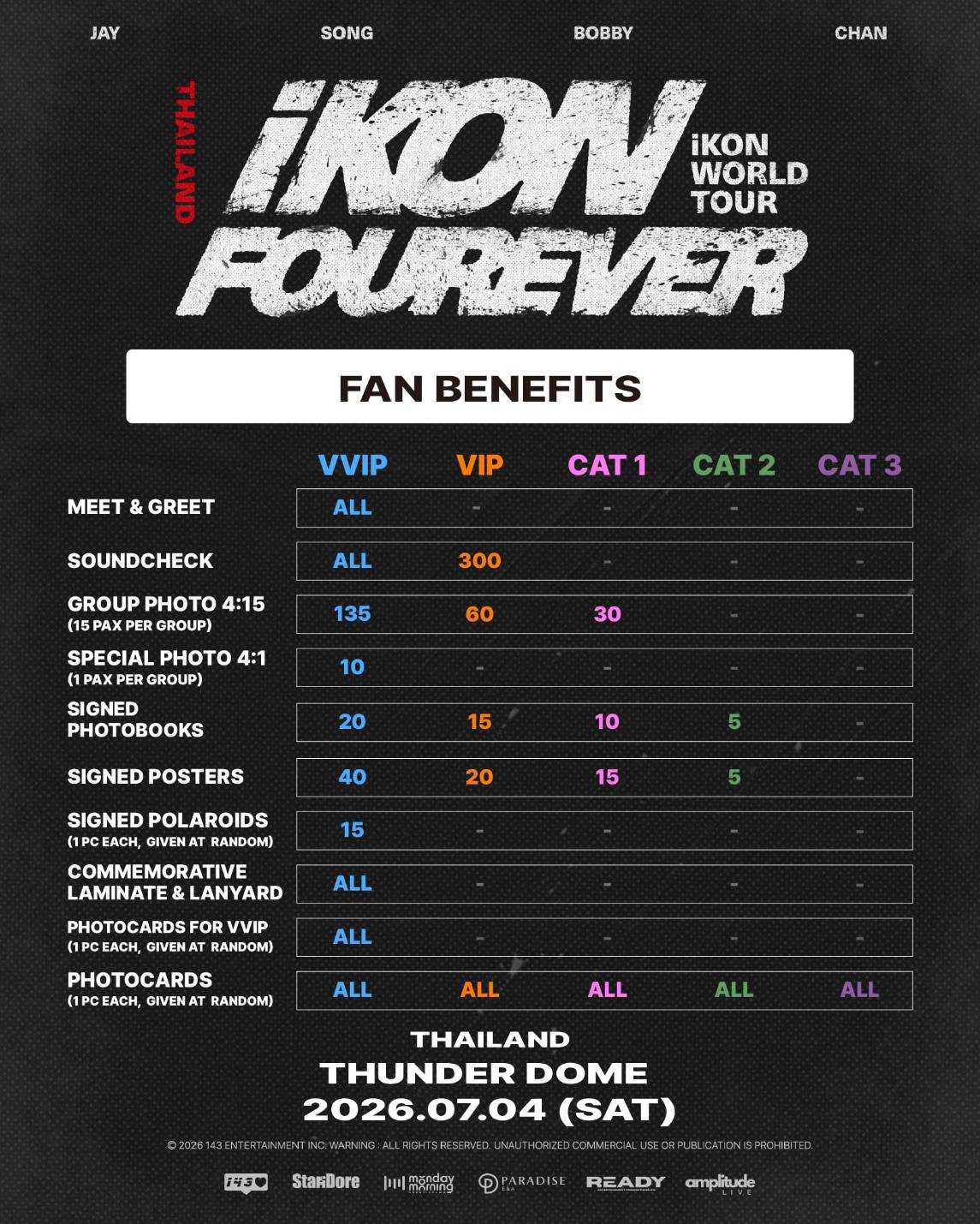 Fan Benefit 0 iKON ปักหมุดไทยแลนด์ ล็อคคิวระเบิดความมันส์กับ FOUREVER TOUR 4 กรกฎาคม 2569 ณ ธันเดอร์โดม