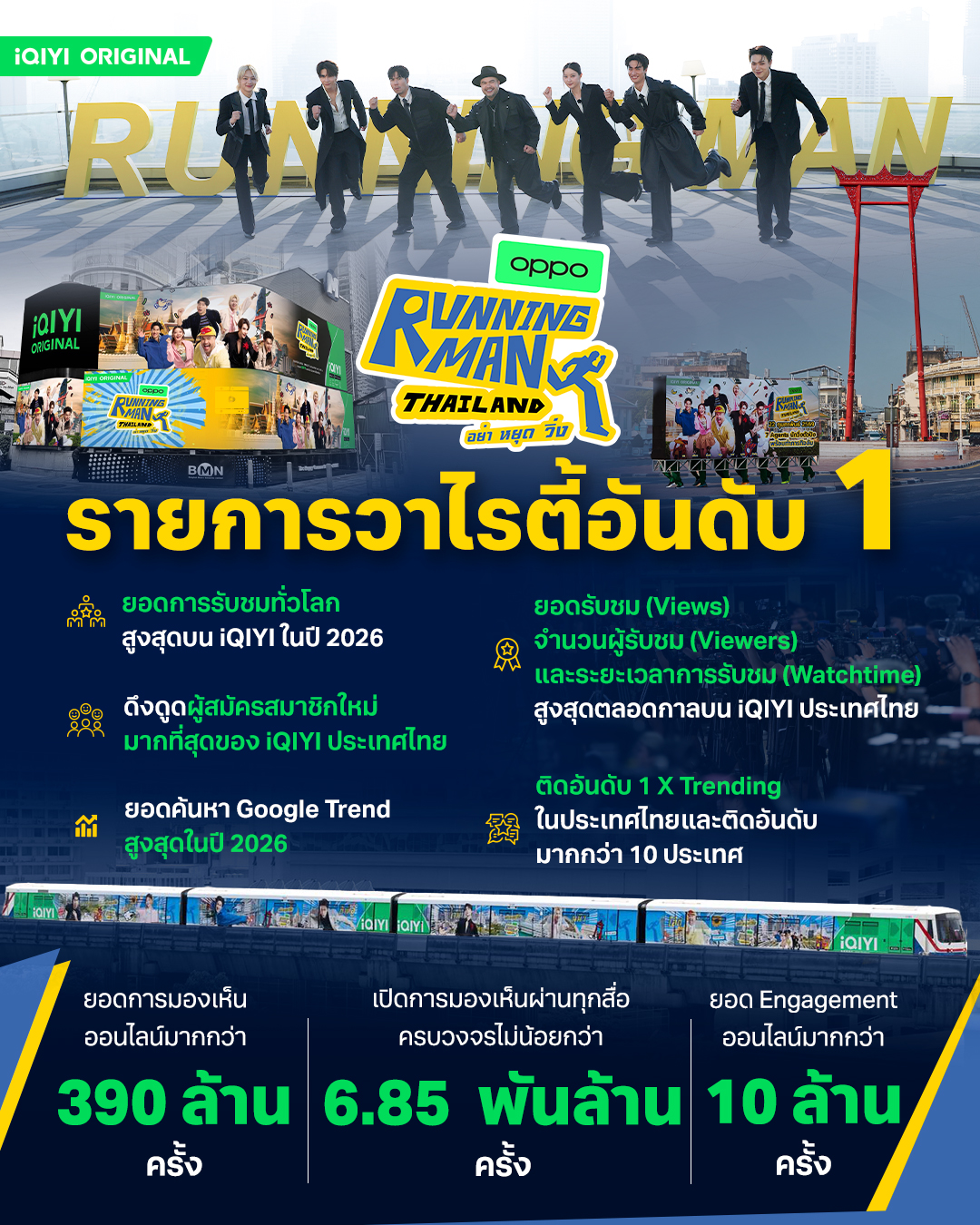 S 21094760 0 ‘Running Man Thailand’ ขึ้นแท่น King of Variety