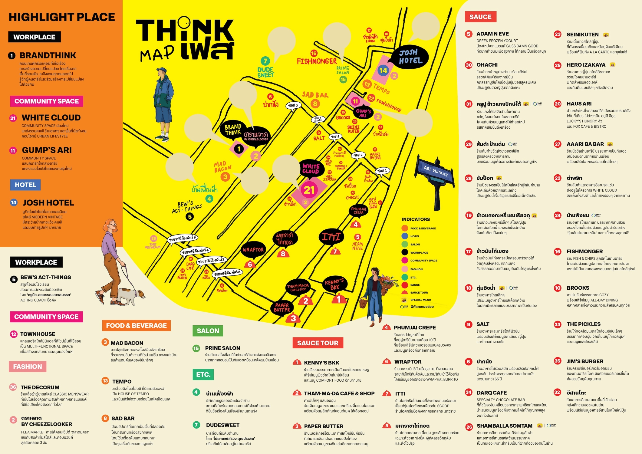 ThinkFest 2026 02 0 กางแผนที่ลุยอารีย์! กับงาน "ThinkFest 2026" เทศกาล Creative Hopping สุดชิคประจำปี