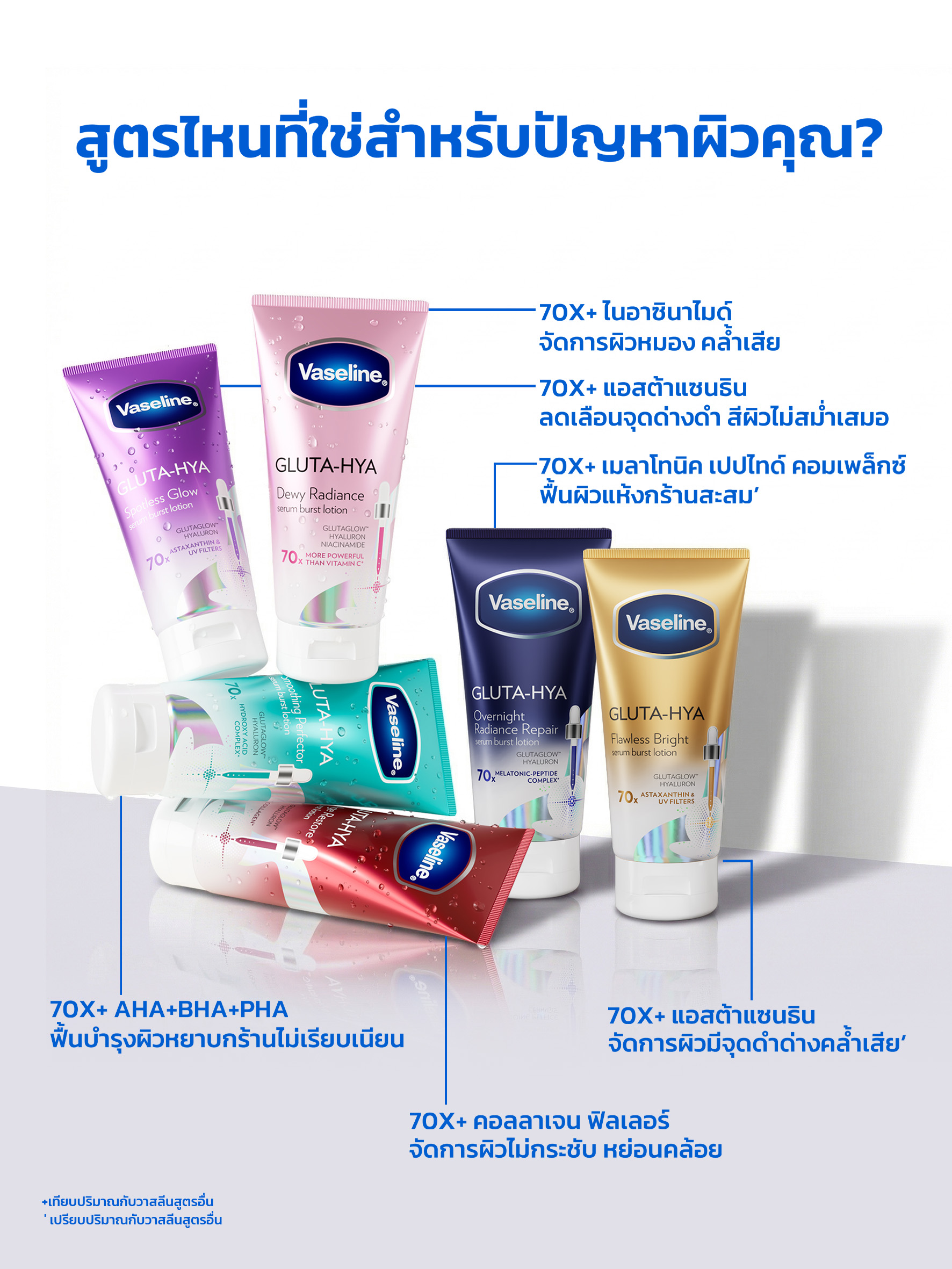 1780389932094 JENNIE ร่วมงาน Vaseline ในฐานะโกลบอลแอมบาสเดอร์คนแรกของแบรนด์