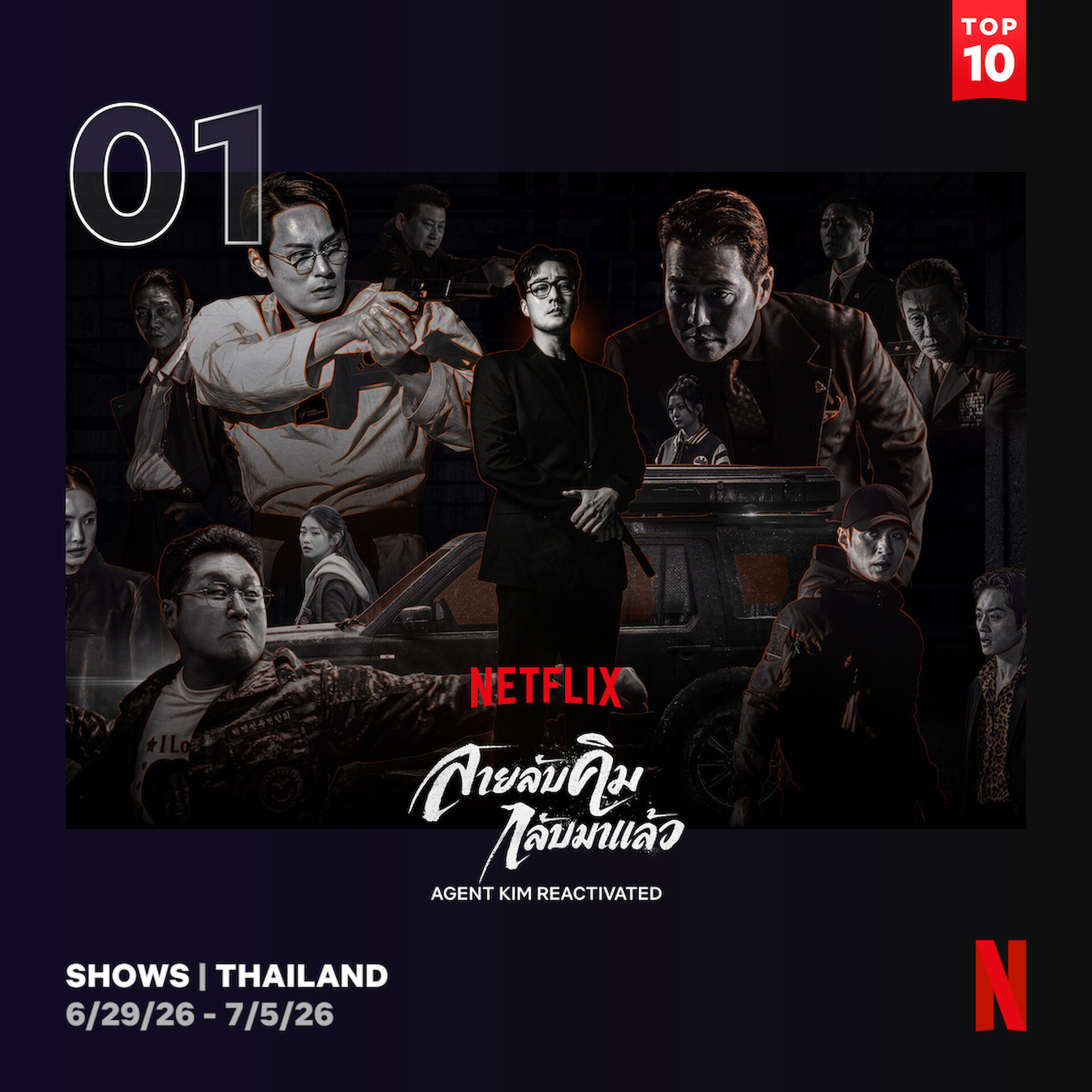 เปิดเหตุผลที่ "สายลับคิมกลับมาแล้ว (Agent Kim Reactivated)" คือซีรีส์แอ็กชั่นจาก Netflix ที่คุณต้องดู 1 Agent Kim Reactivated Global Top 10 เปิดเหตุผลที่ "สายลับคิมกลับมาแล้ว (Agent Kim Reactivated)" คือซีรีส์แอ็กชั่นจาก Netflix ที่คุณต้องดู