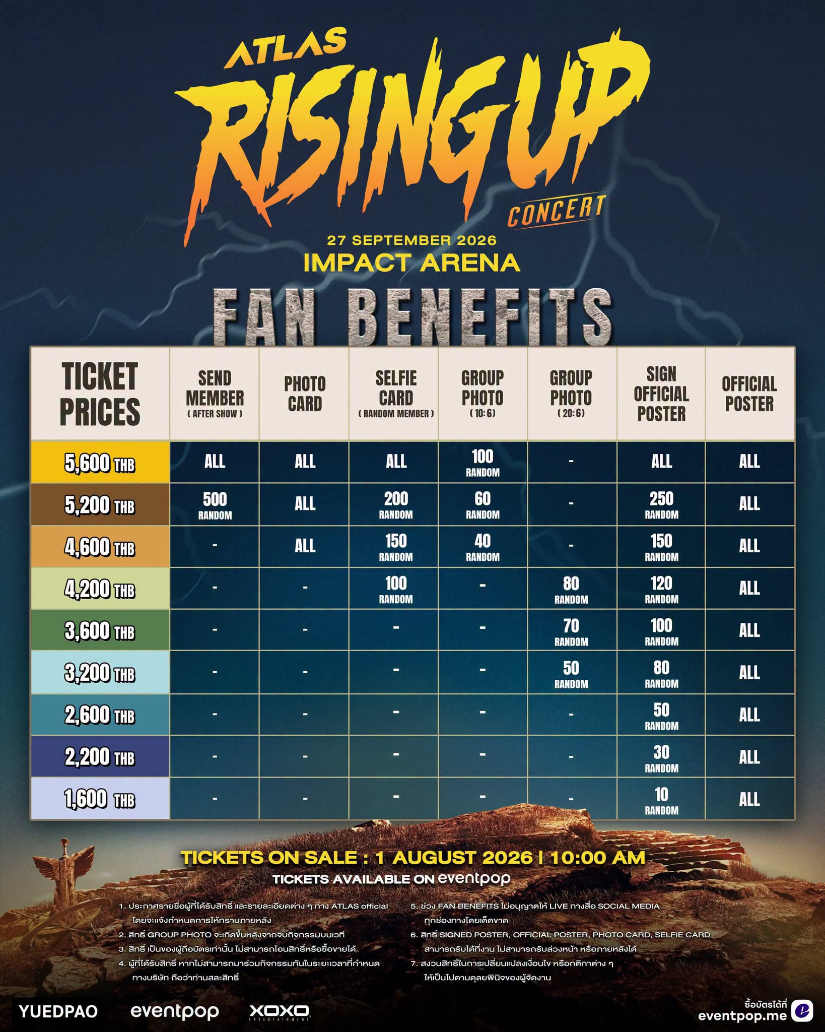 FB IMG 1785411321976 ATLAS พร้อมทะยานสู่เวทีอิมแพ็ค อารีน่า! ใน "ATLAS : RISING UP CONCERT อาทิตย์ที่ 27 กันยายน 2569