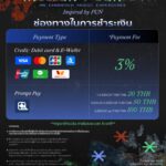 Ticket Sell 02 MUSEUM OF SOMNIA — An Embodied Music Experience นิทรรศการที่ได้แรงบันดาลใจจากบทเพลงของ PUN