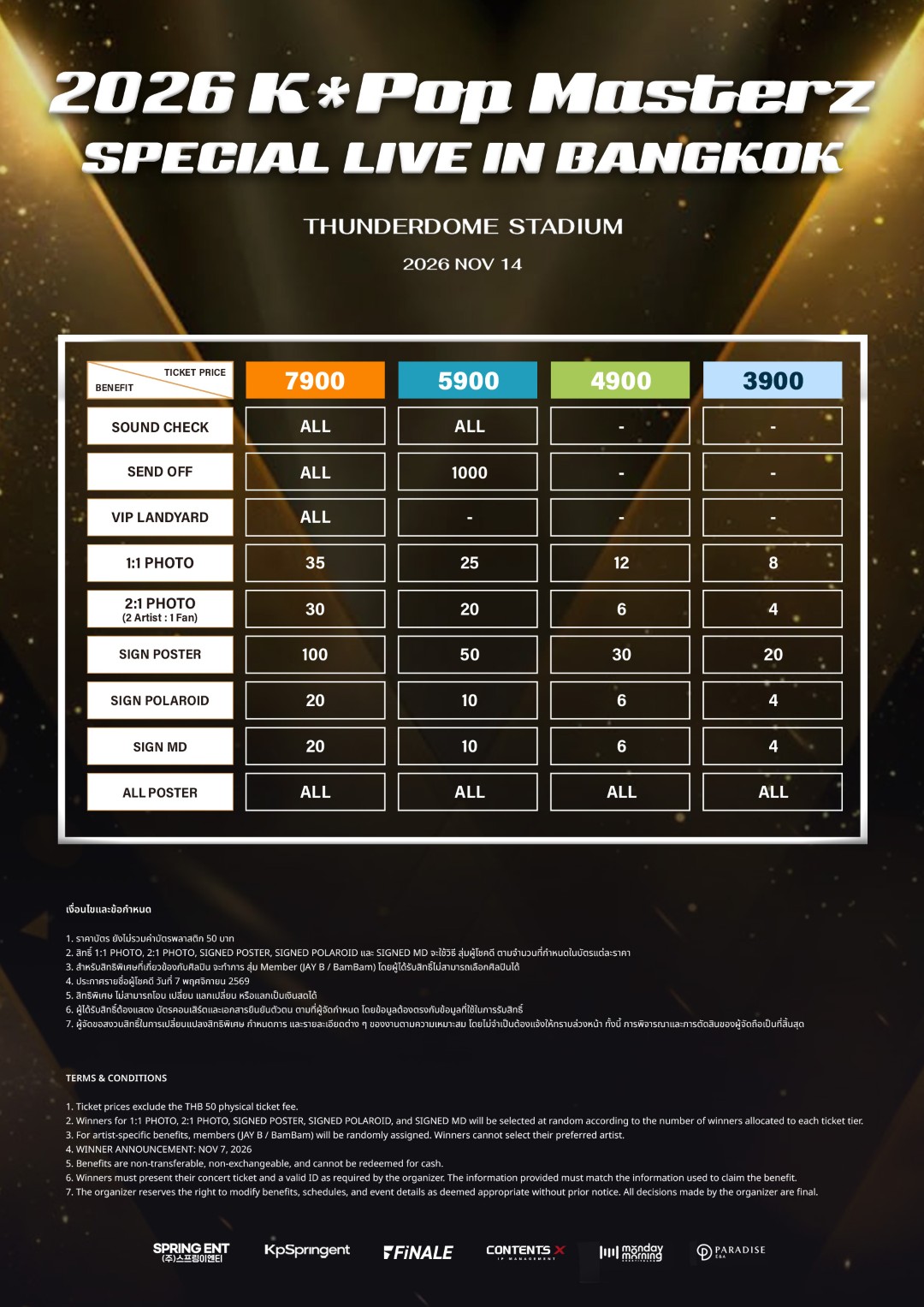 “แบมแบม-เจบี” แห่ง GOT7 แท็กทีมบุกไทยใน “2026 K*Pop Masterz SPECIAL LIVE IN BANGKOK” 14 พ.ย. นี้! ณ ธันเดอร์โดม สเตเดียม 5 Fan benefits KPOPMASTERZ “แบมแบม-เจบี” แห่ง GOT7 แท็กทีมบุกไทยใน “2026 K*Pop Masterz SPECIAL LIVE IN BANGKOK” 14 พ.ย. นี้! ณ ธันเดอร์โดม สเตเดียม