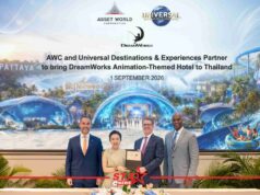 โรงแรมธีม DreamWorks Animation แห่งแรกของไทย ที่ Aquatique พัทยา