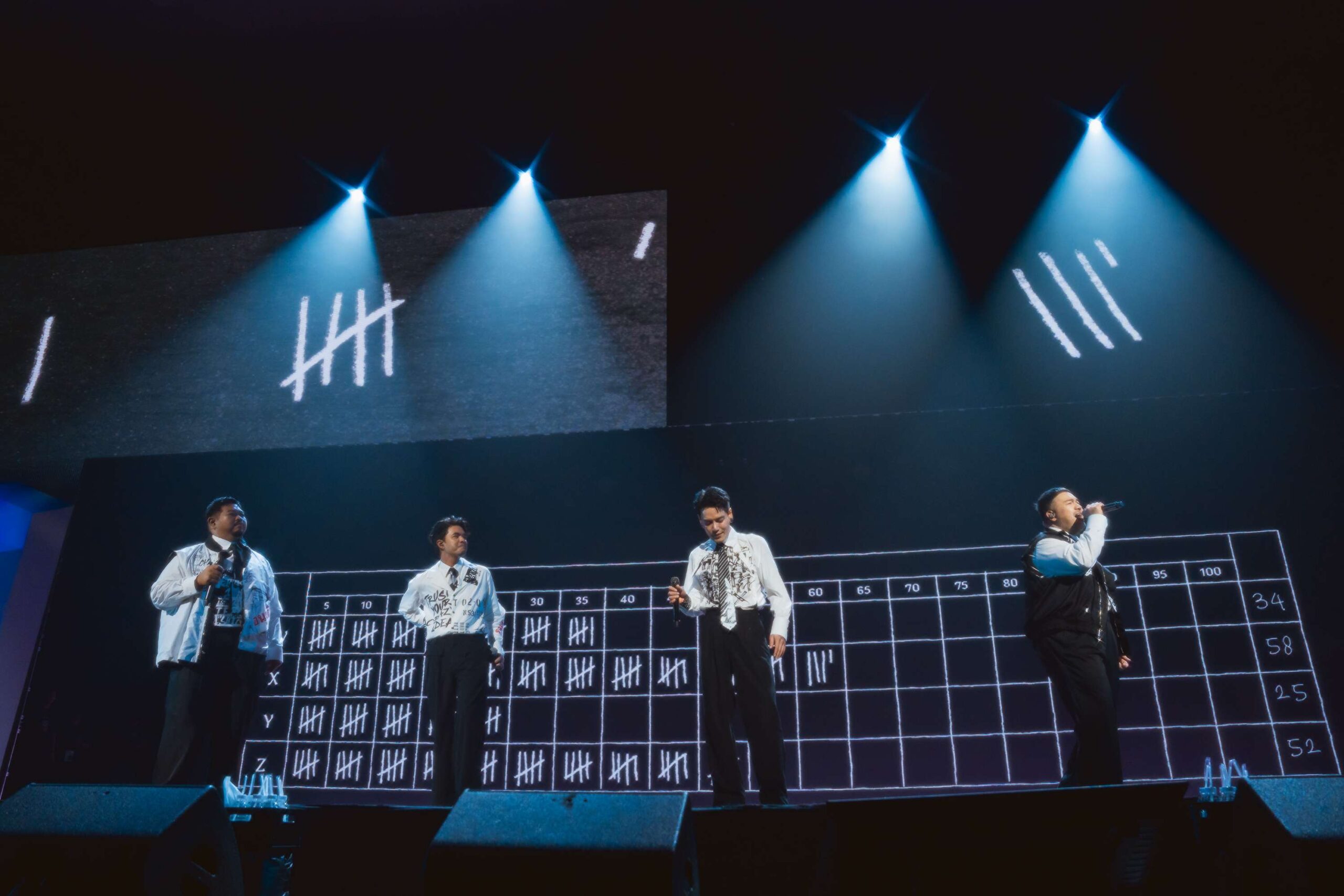 เบิ้ม เบิ้ม concert 35 scaled ภาพบรรยากาศจัดเต็ม! “ป๊อบ -โอ๊ต” ส่งความสนุกตลอด 2 วัน ใน “เบิ้ม เบิ้ม concert”
