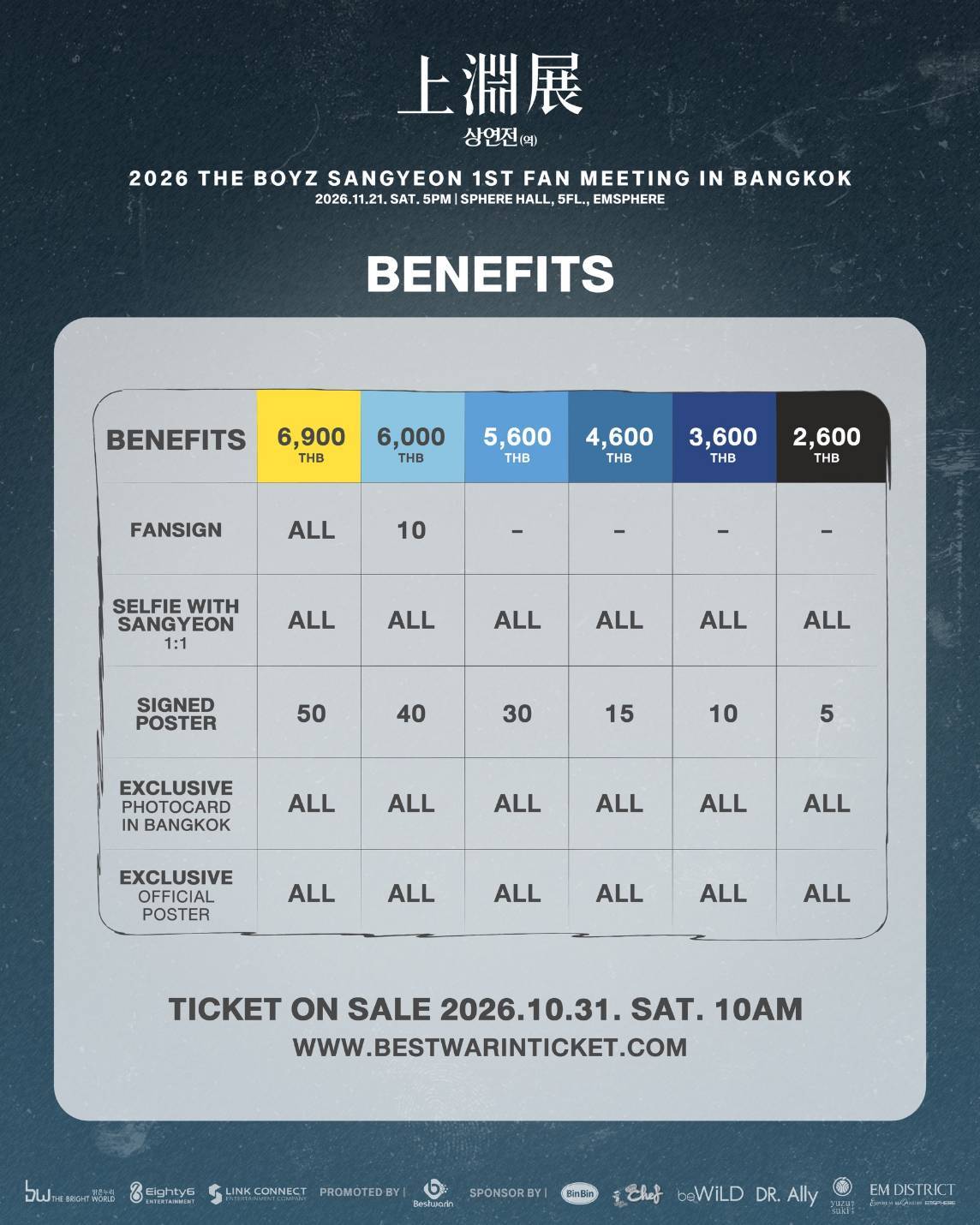 1792150112301 “SANGYEON” แห่ง THE BOYZ เตรียมพบเดอะบีไทยในแฟนมีตติ้งเดี่ยว “2026 The Boyz SangYeon 1st Fan Meeting in Bangkok”